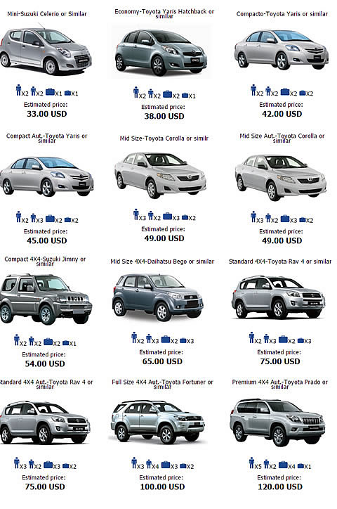 Alquiler De Vehiculos Alamo En Golfito Golfito